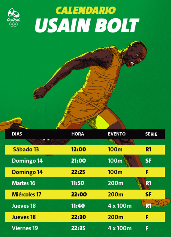 El horario nica son 3 horas menos