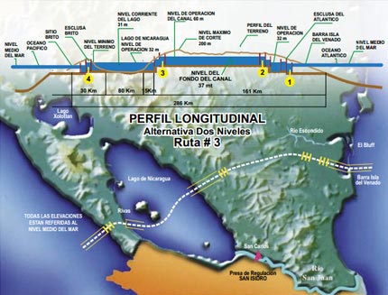 Crece confianza en el Canal Interoceánico