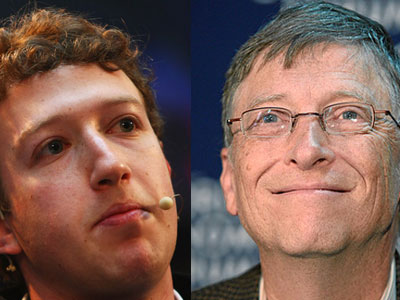 Mark Zuckerberg gana más que Bill Gates