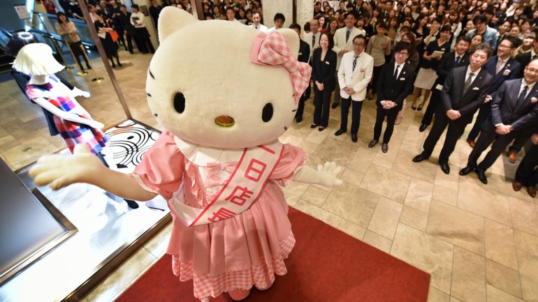 Hello Kitty cumple 40 años