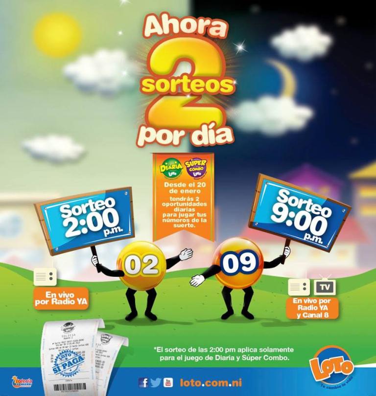 Jugadores de LOTO tendrán doble oportunidad de ganar con dos sorteos diarios