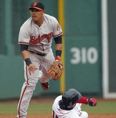 Dustin Pedroia, de Boston, es fulminado en la segunda base por Evert Cabrera, de los Orioles, en la cuarta entrada de un juego que los Medias Rojas ganaron 7-1 ayudados por tres errores, que facilitaron cinco carreras sucias