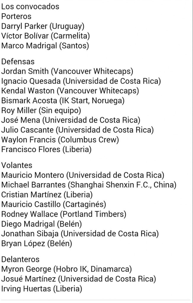 convocados por costa rica para el juego con nicaragua