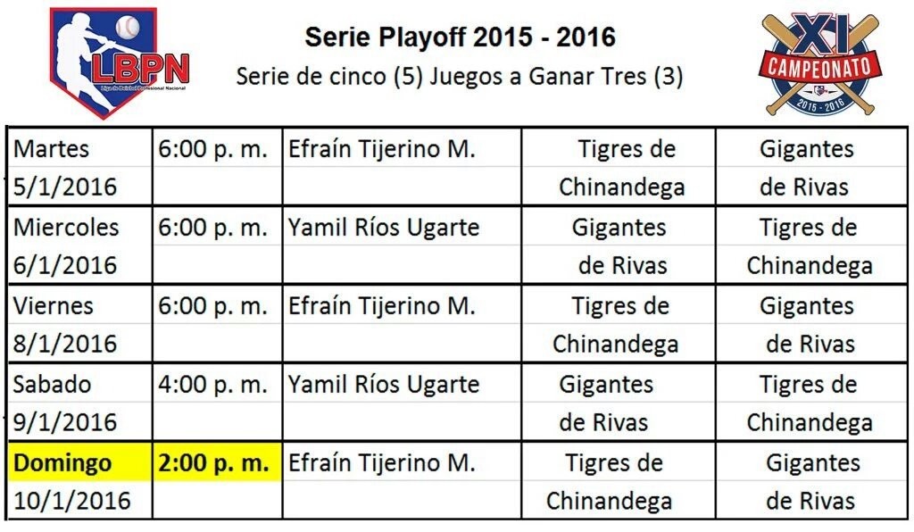 La Semifinal entre Rivas y Chinandega arranca mañana