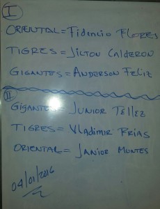 Tigres del Chinandega se refuerzan mejor para la semifinal de La Profesional