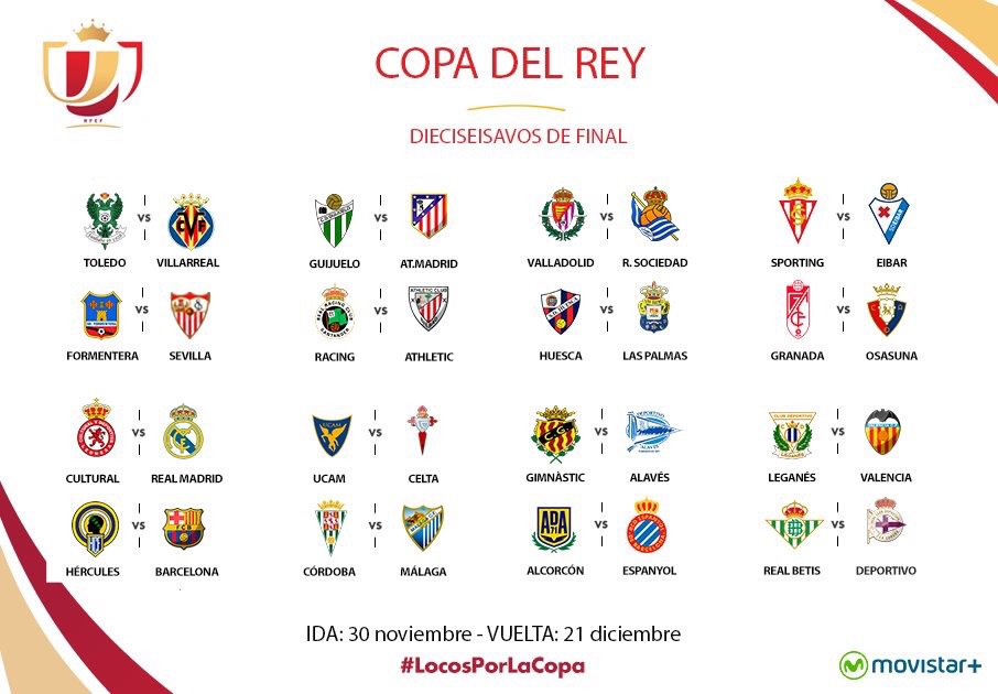 Sorteo Deja A Barcelona Y Real Madrid Con Rivales Cómodos En Copa Del Rey