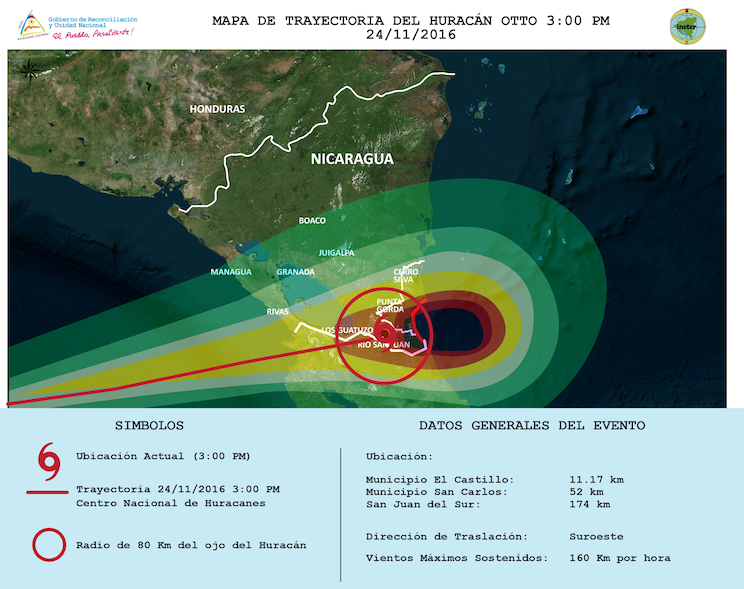 CONSOLIDADO HURACAN