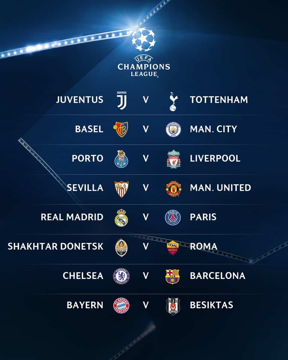 Sorteos de Octavos de Final de la Champions League