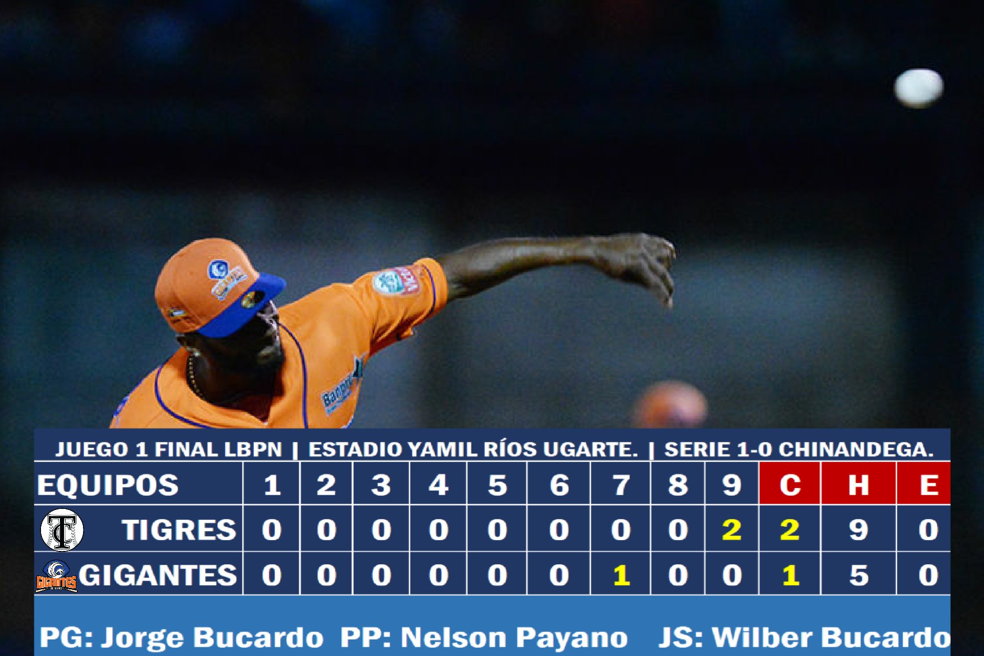 Marcador Final Tigres 2 - Gigantes 1 cortesía de @BeisbolNic