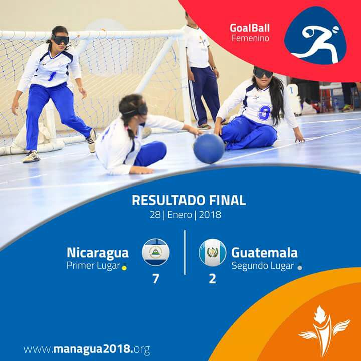 Nicaragua venció 7 a 2 a Guatemala en GoallBall femenino