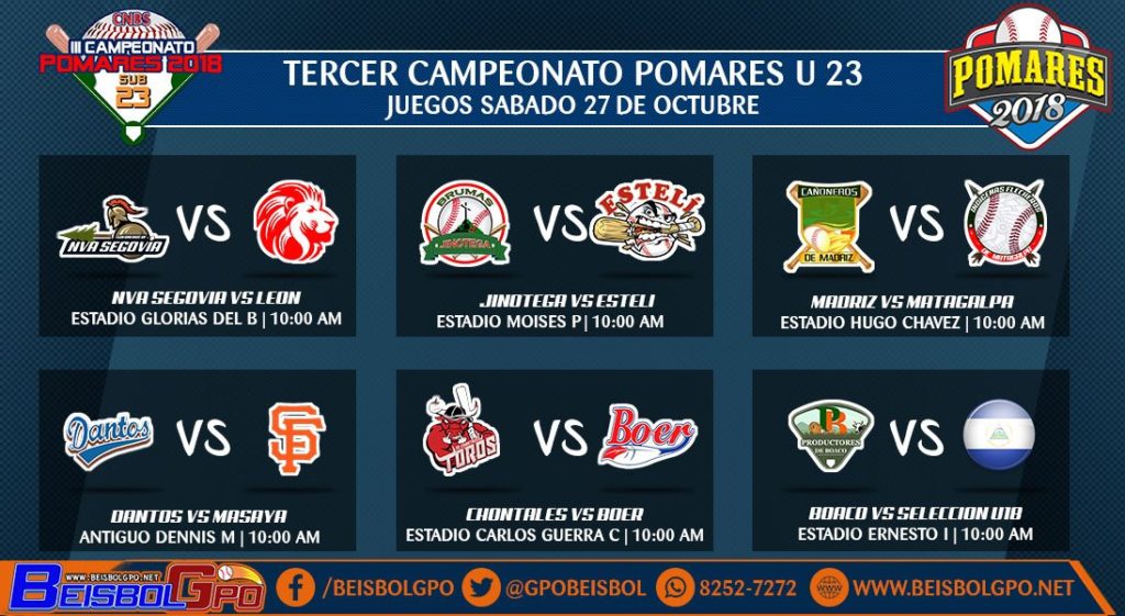 Jornada de este sábado en el Pomares U23. Foto cortesía de @GpoBeisbol