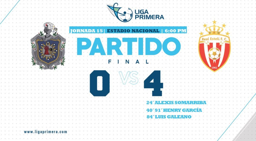 Real Estelí vence 4-0 a la Unan-Managua. Foto cortesía @lgaprimera