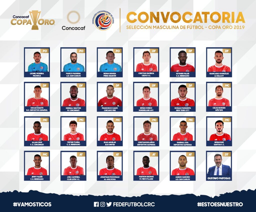 Selección de Costa Rica jugará la Copa Oro sin Keylor Navas La Nueva