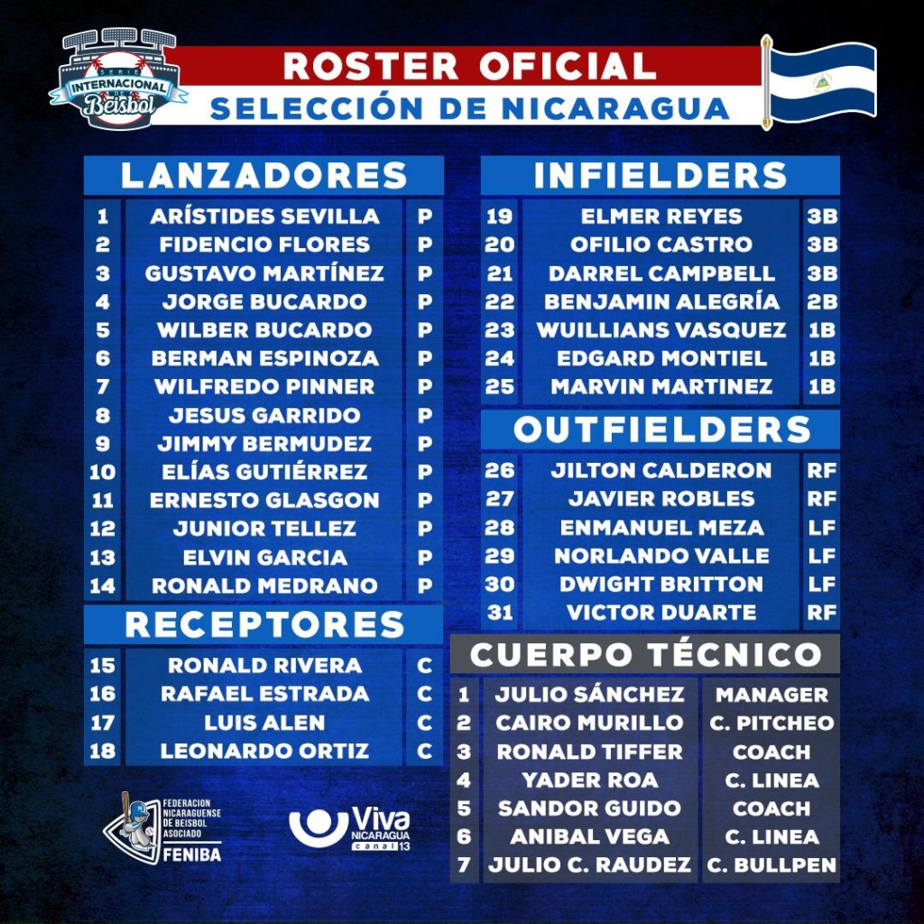 Roster Oficial de Nicaragua contra la selección de Cuba. Cortesía de Viva Nicaragua Canal 13