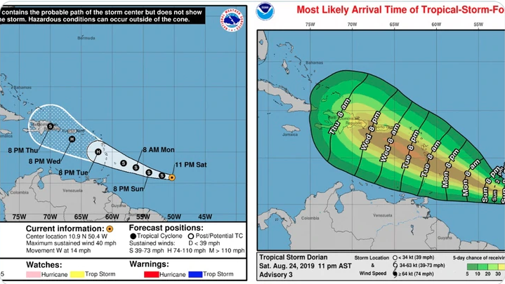 Trayectoria de la tormenta tropical Dorian