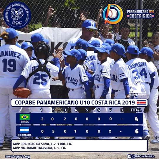 Nicaragua venció 6-4 a Brasil en el Torneo de Béisbol Sub10 de Costa Rica, Foto Cortesía COPABE