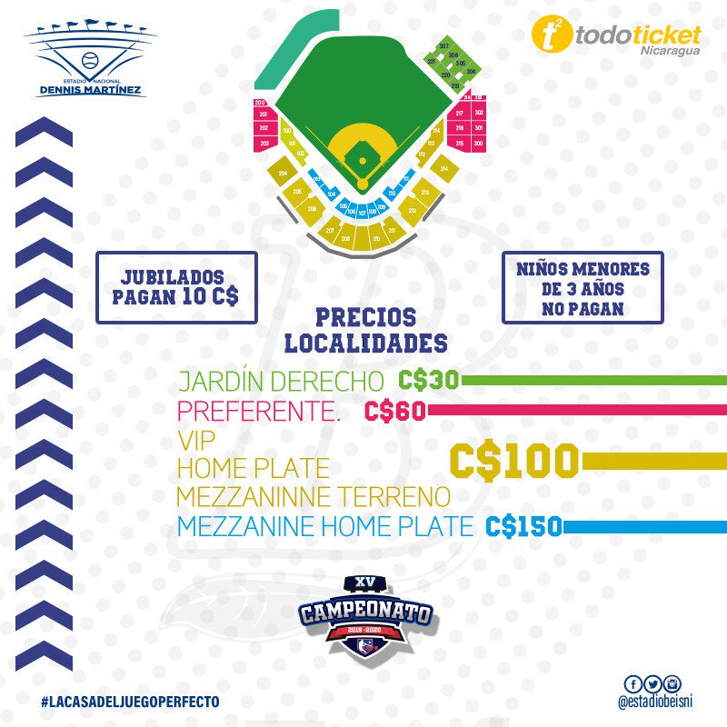 Precios de Entradas al Estadio Nacional de Nicaragua