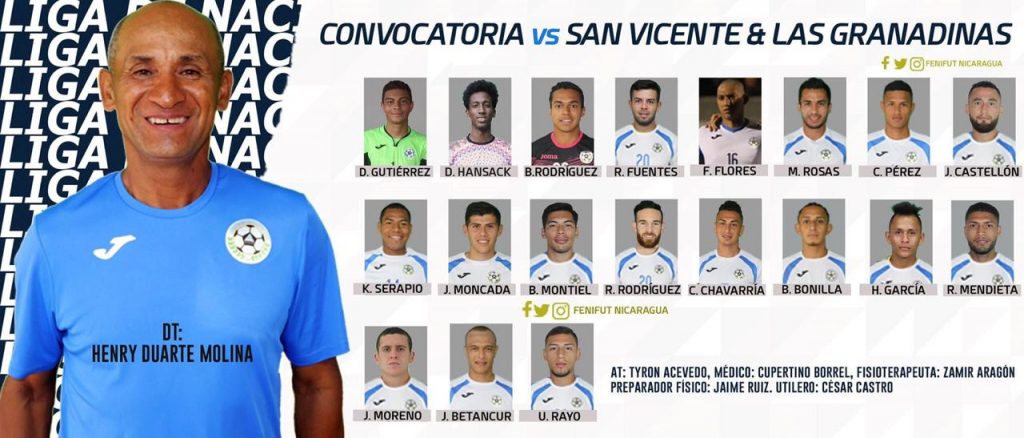 Estos son los 19 convocados de Henry Duarte por Nicaragua