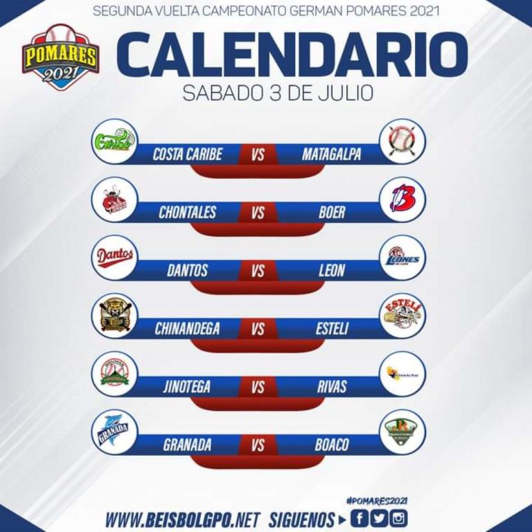 Listos los doce equipos para la segunda ronda del Pomares-2021