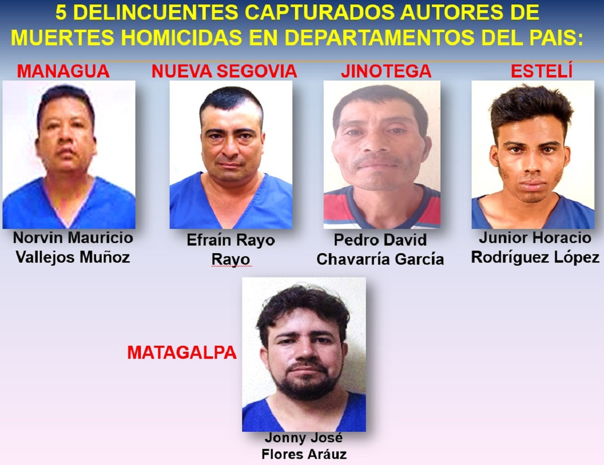 Delincuentes arrestados en managua
