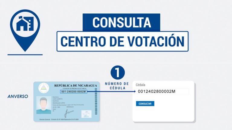 Paso a paso! Consulta en línea sobre verificación ciudadana
