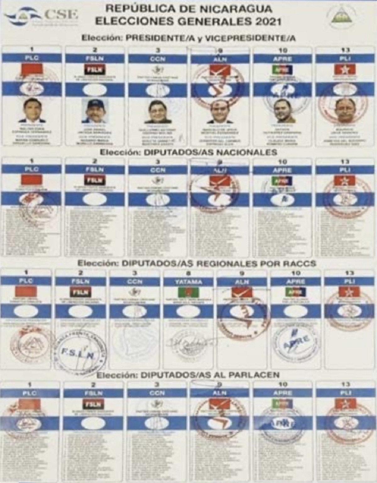 Boletas electorales firmadas en elecciones nicaragua 2021