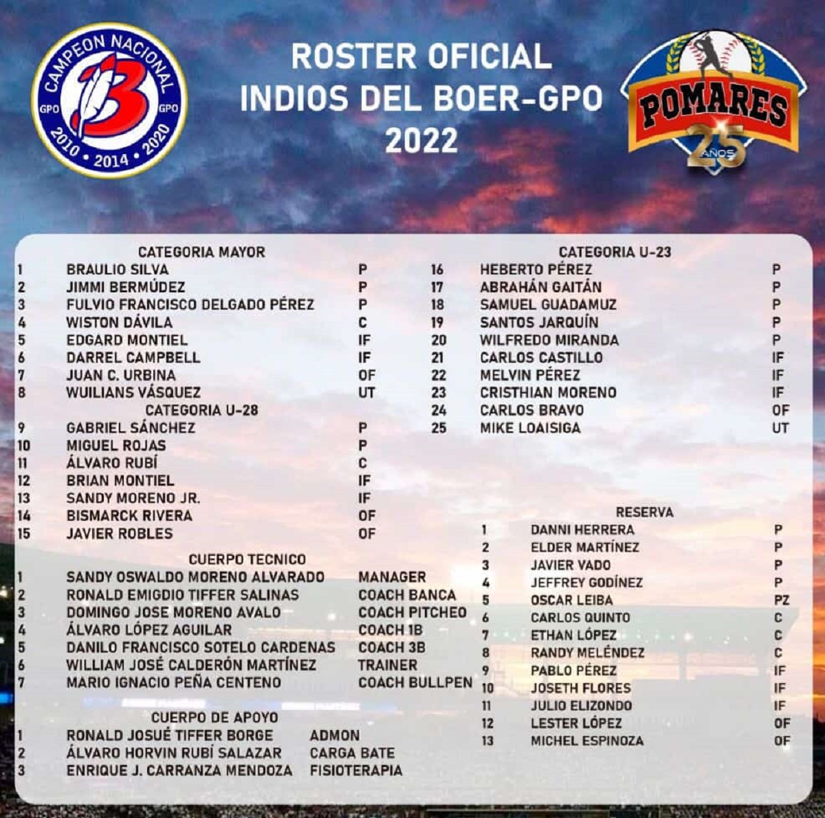 Roster oficial de los Indios del Boer para el campeonato de béisbol German Pomares 2022