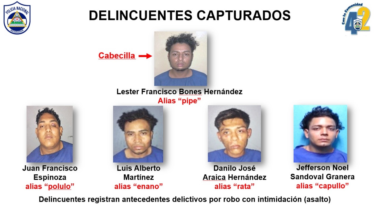 Delincuentes capturados en Managua de la banda "Los Pipes"