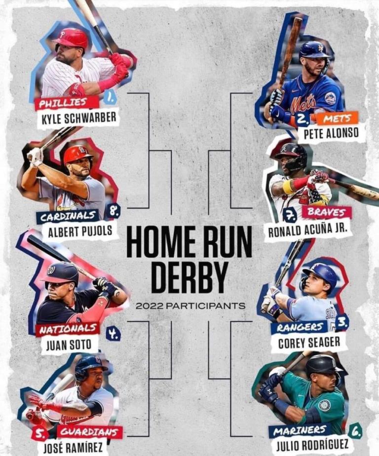 Todo listo para el derby de cuadrangulares en Grandes Ligas