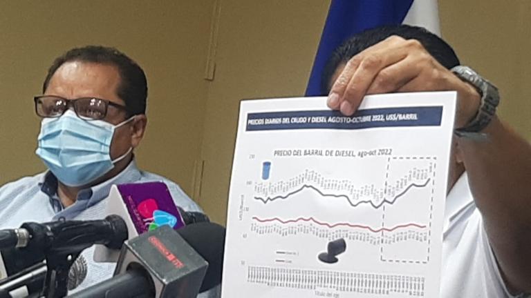 Gobierno de Nicaragua asume una vez más alzas en precios de gasolina super y el diésel