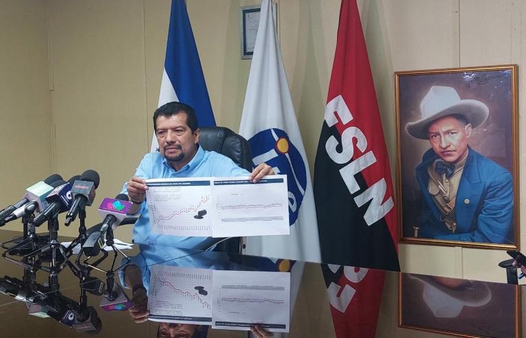 Gobierno de Nicaragua mantiene subsidios de combustibles y gas butano