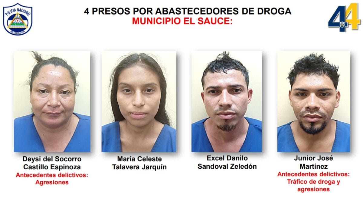 Deysi del Socorro Castillo Espinoza, María Celeste Talavera Jarquín, Excel Danilo Sandoval Zeledón y Junior José Martínez