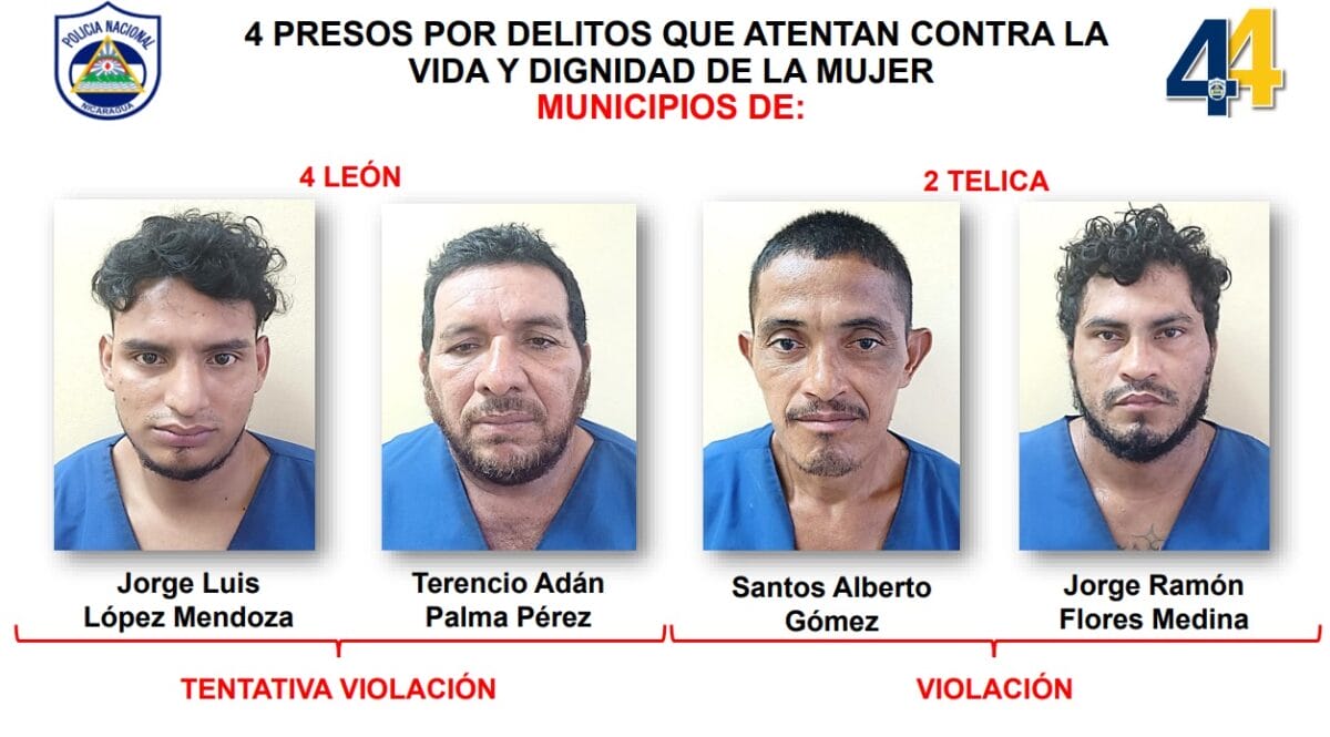 Jorge Luis López Mendoza, Terencio Adán Palma Pérez y Santos Alberto Gómez y Jorge Ramón Flores Medina