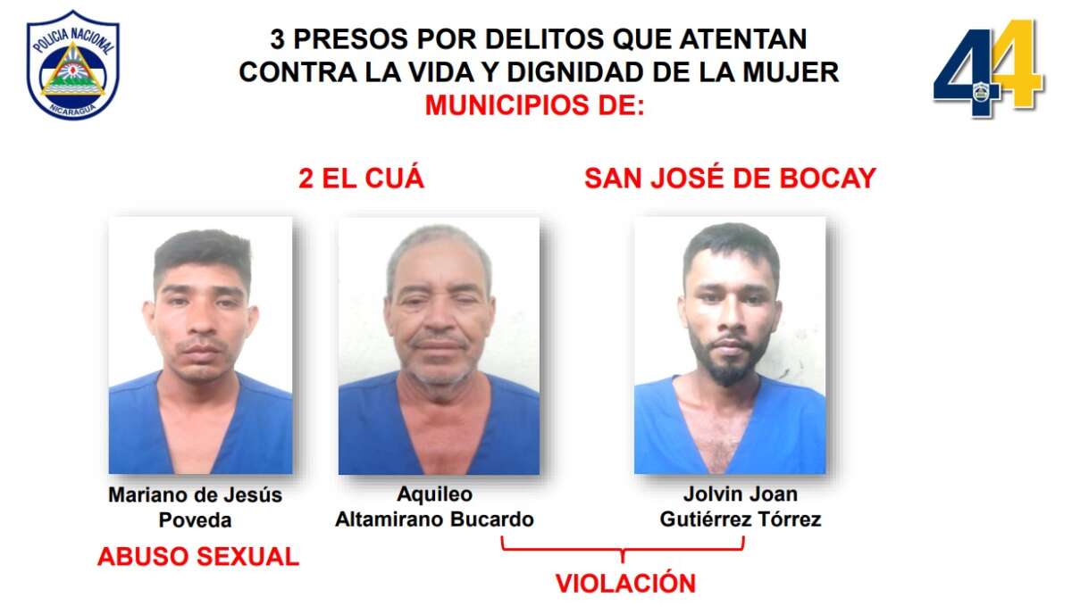 Aquileo Altamirano Bucardo y Jolvin Joan Gutiérrez Tórrez