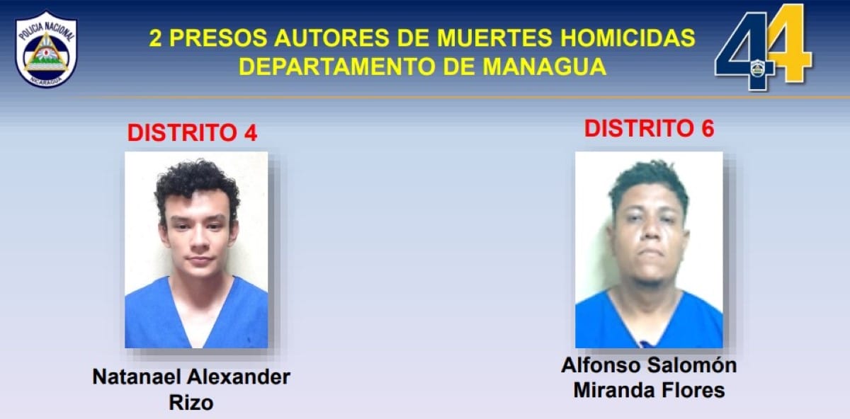 Natanael Alexander Rizo y Alfonso Salomón Miranda Flores