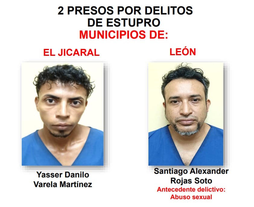 Yasser Danilo Varela Martínez y Santiago Alexander Rojas Soto