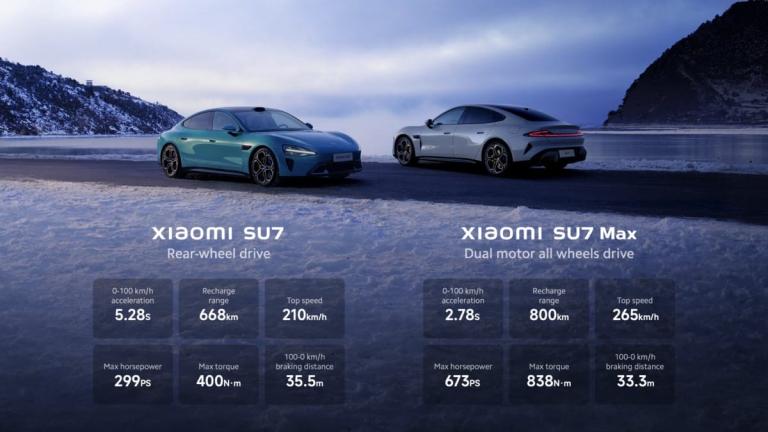 Xiaomi presenta su primer vehículo eléctrico