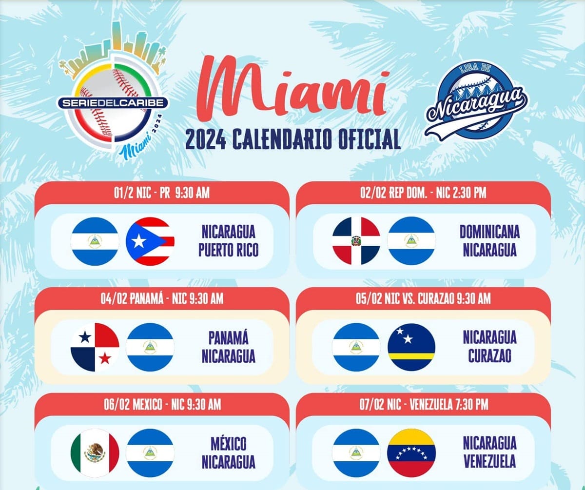 Calendario Oficial de la Selección de Nicaragua en la Serie del Caribe