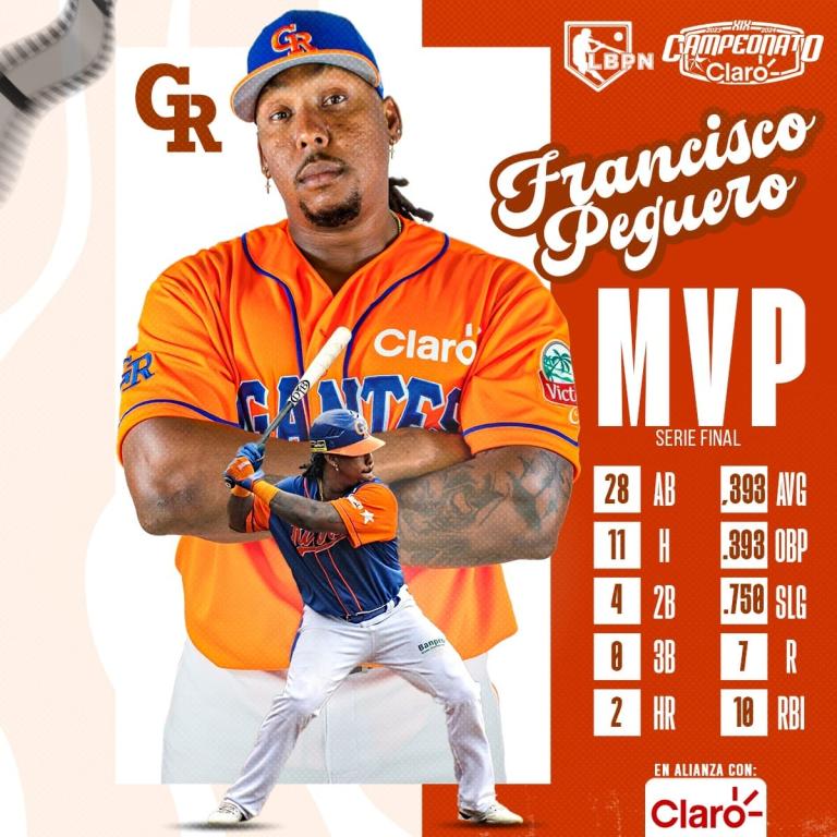 El ex grandes ligas Francisco Peguero fue el más valioso por Rivas en la final