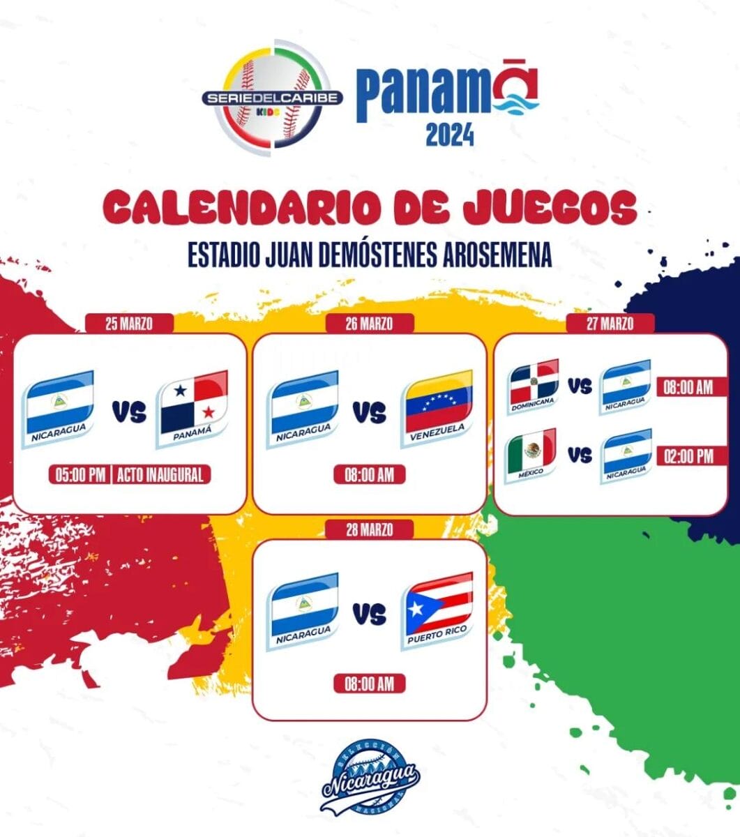 Calendario de juegos de Nicaragua en la Serie del Caribe Kids 2024