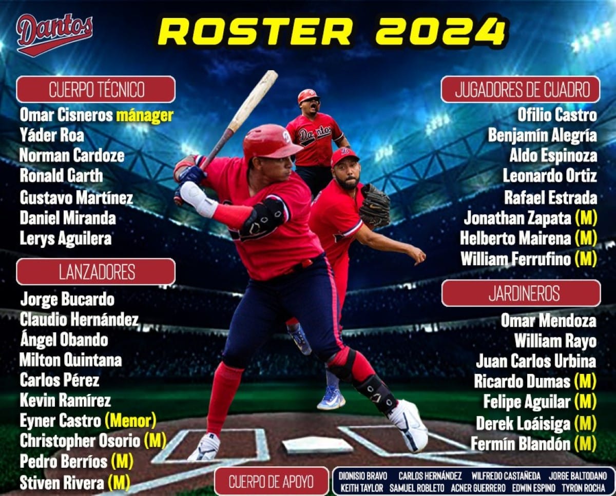 La Maquinaria Roja, el equipo campeón del Pomares 2023, presenta su roster para la temporada 2024.