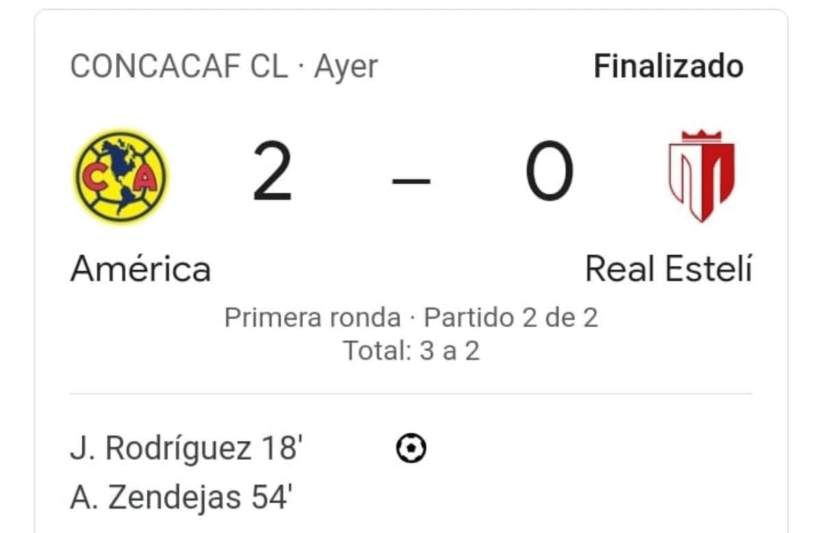 Resultado Final Aguilas del América vs Real Estelí 2-0