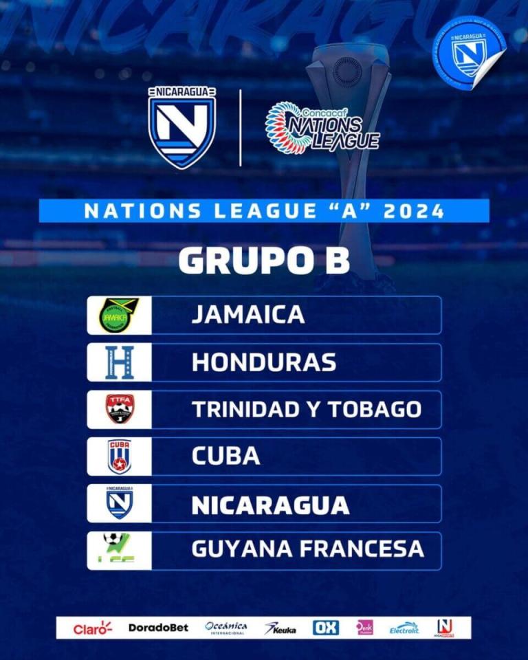 Selección de fútbol pinolera queda en el grupo de la Muerte en la Liga de Naciones A