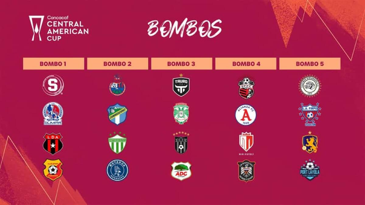 Copa Centroamericana Concacaf 2024: Equipos, Calendario y Sorteo
