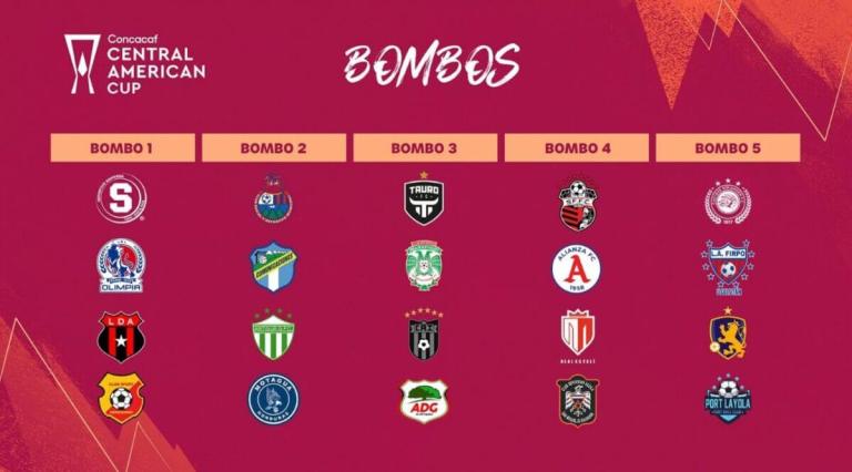 Real Esteli, Diriangen y Managua FC conocen rivales en Copa C.A.