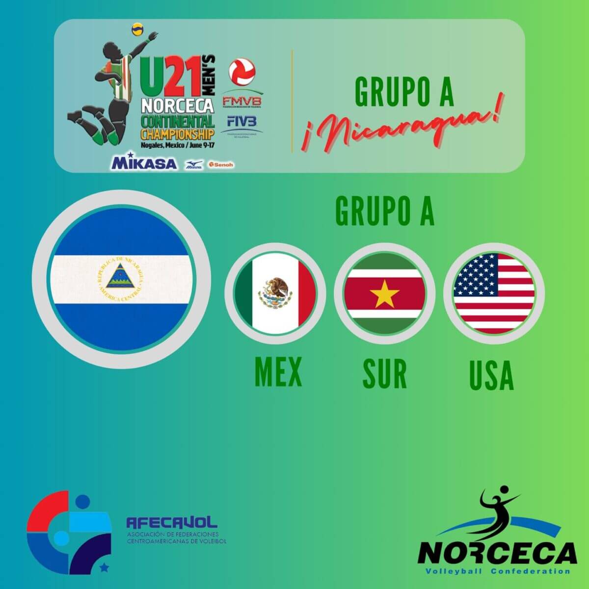 Nicaragua en el Campeonato Continental NORCECA Sub-21 Masculino