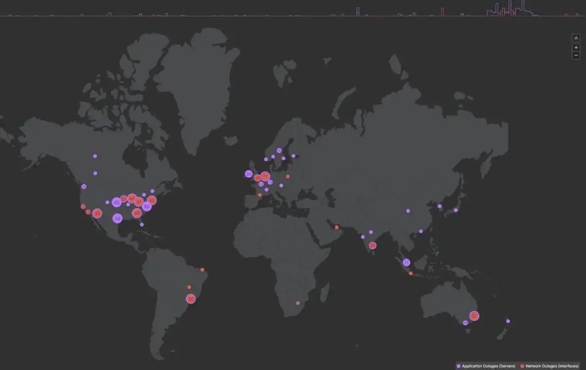 Escala mundial de las interrupciones causadas por el fallo de Microsoft