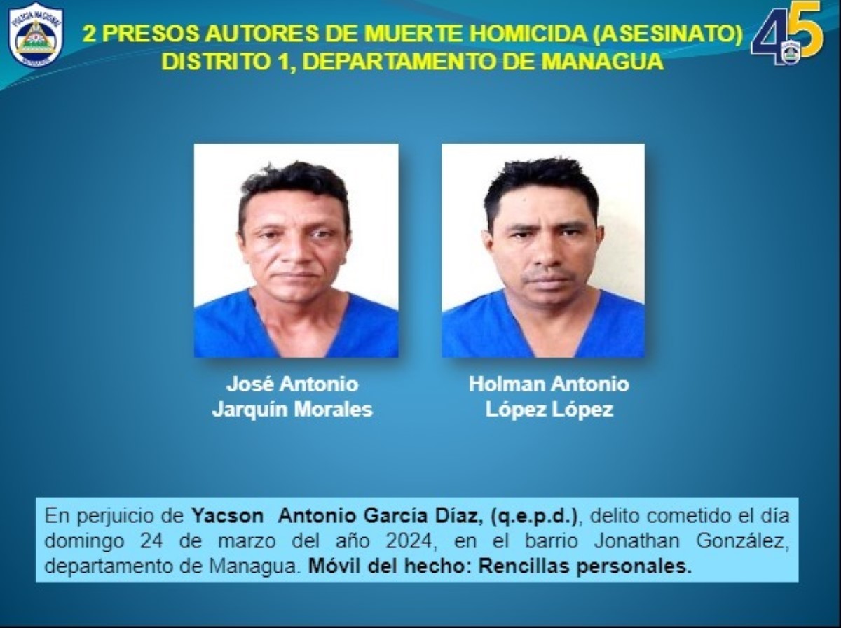 Hollman Antonio López López y José Antonio Jarquín Morales