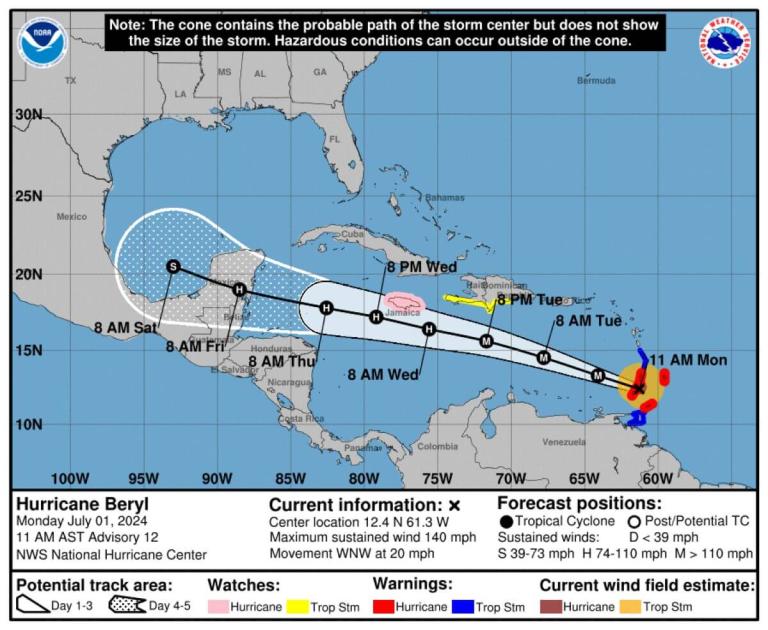 Huracán Beryl toca tierra en el Mar Caribe