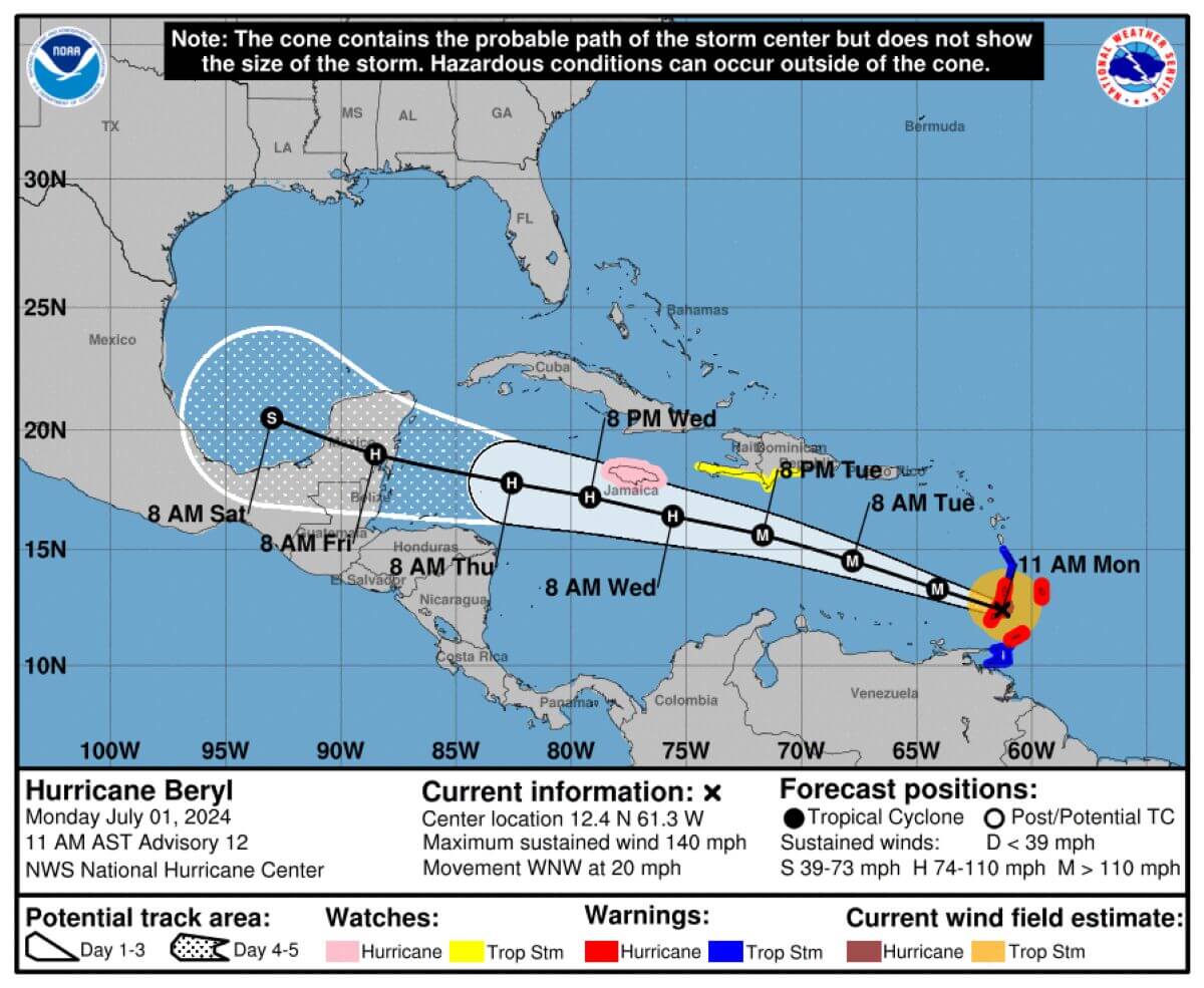 Trayectoria del Huracan Beryl